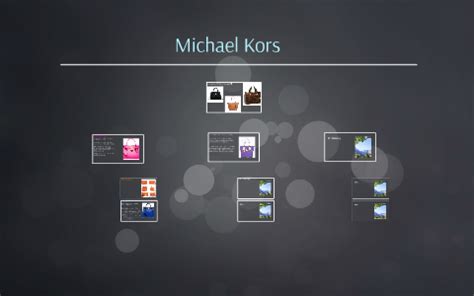 michael kors watches business plan|michael kors business models.